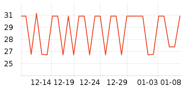 ���ն����������ʷ�۸�