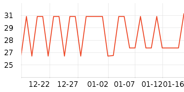 ���ն����������ʷ�۸�