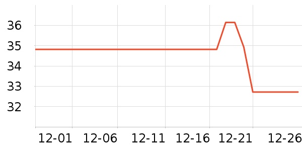 �����ᱣʪֽ��/��˪ֽ��ʷ�۸�