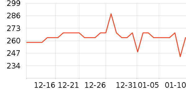 hegenˮ��/ˮ����ʷ�۸�