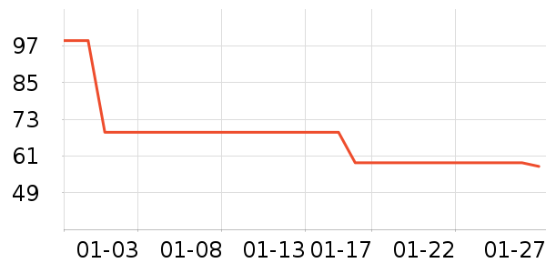 ����è��ʳ��ʷ�۸�