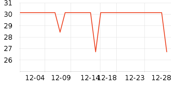 ��ʮ��������ʷ�۸�