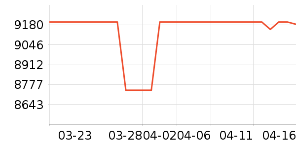 ��֥΢��¯��ʷ�۸�