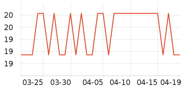 ˫�㷽����ʳ��ʷ�۸�