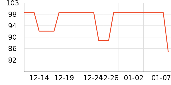 ����������/������ʷ�۸�