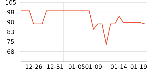 ����������/������ʷ�۸�