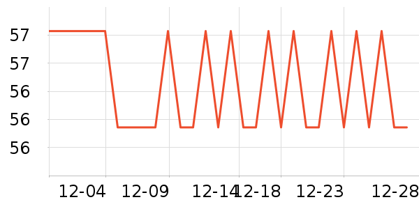 �ߴ������ʷ�۸�