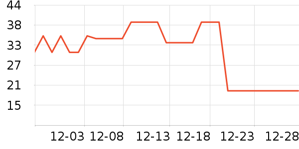 ��Դ�鱣ů������ʷ�۸�