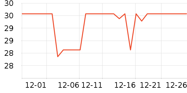 �����������С������ʷ�۸�