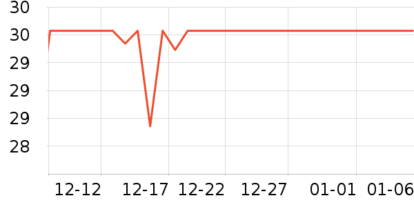 �����������С������ʷ�۸�