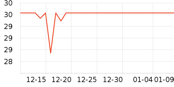 �����������С������ʷ�۸�