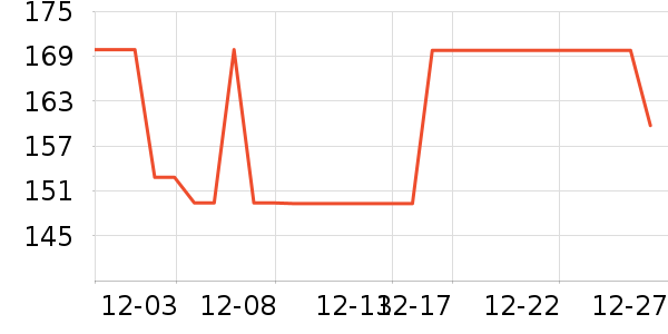 ����ȡů����ʷ�۸�