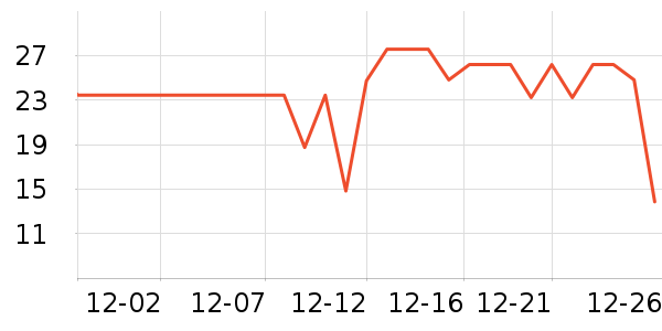 ����ɽȪ����ˮ��ʷ�۸�