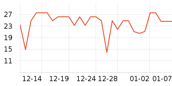 ����ɽȪ����ˮ��ʷ�۸�