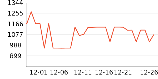 �����ԡ������ʷ�۸�