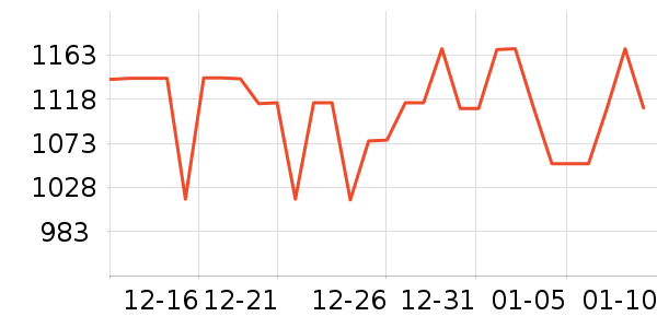 �����ԡ������ʷ�۸�