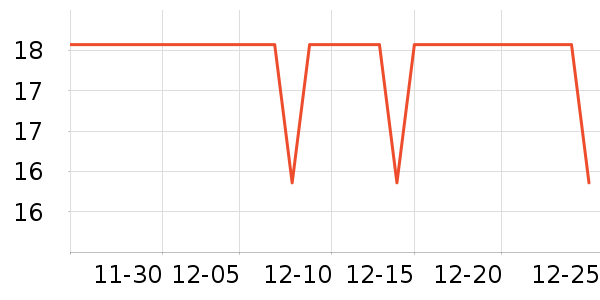 ������ʷ�۸�