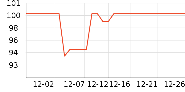 �����������/�˰���ʷ�۸�