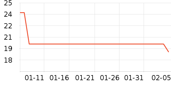 �����ҽ������ʷ�۸�