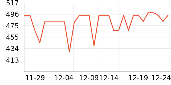 ����ԡ��/��������ʷ�۸�