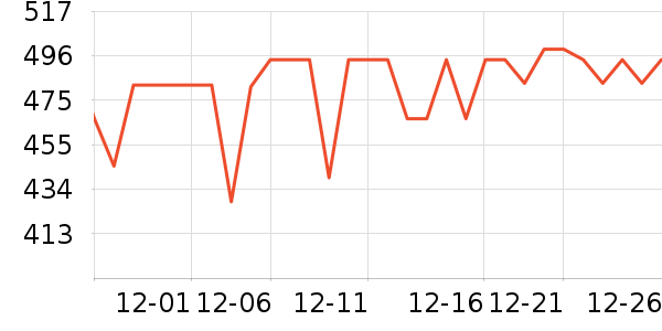 ����ԡ��/��������ʷ�۸�