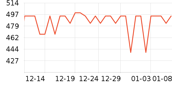 ����ԡ��/��������ʷ�۸�