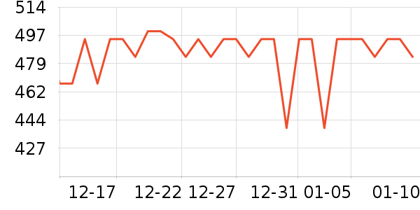 ����ԡ��/��������ʷ�۸�