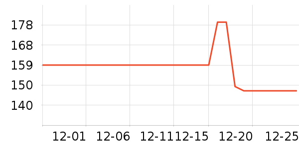 ��Ʒ���Ӽ��/������ʷ�۸�