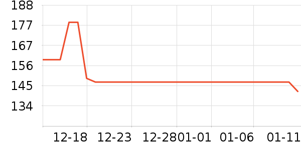 ��Ʒ���Ӽ��/������ʷ�۸�