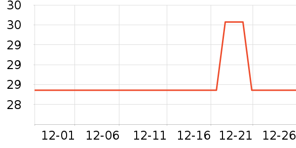 С������ñ����ʷ�۸�