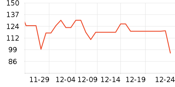 ־�ߵ���̺��ʷ�۸�