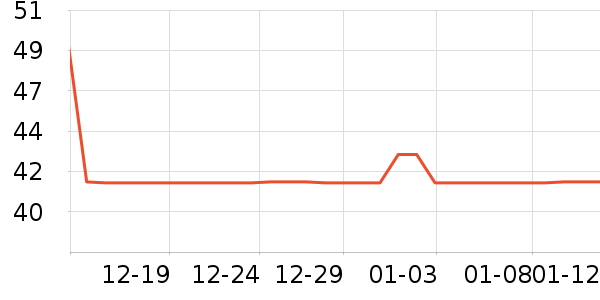 TELESIN���������ʷ�۸�