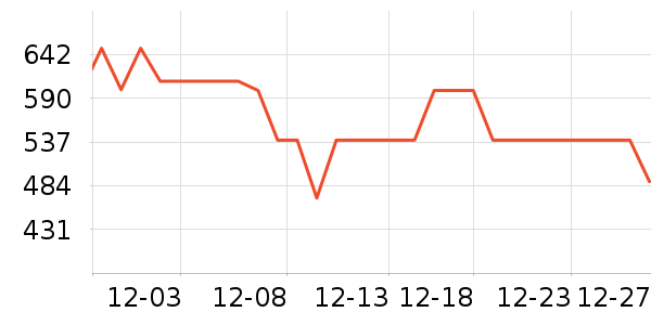 �Ƕ���ʪ����ʷ�۸�