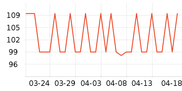 ɽ����Թ�����ʷ�۸�