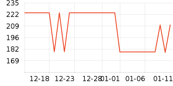 ���������ʷ�۸�