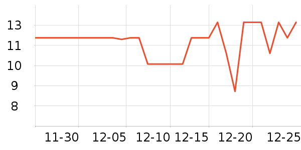 ������ë��/ԡ��/ԡ����ʷ�۸�