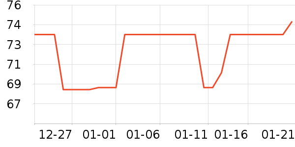 �׼��������������ʷ�۸�