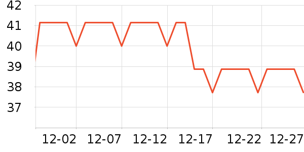 ������ԡ¶��ʷ�۸�