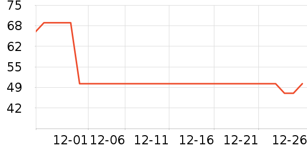 YQNYϴ��Һ��ʷ�۸�