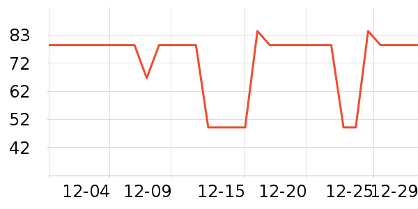 �ʺ���ˮ����ʷ�۸�