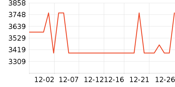 ������ʪ����ʷ�۸�