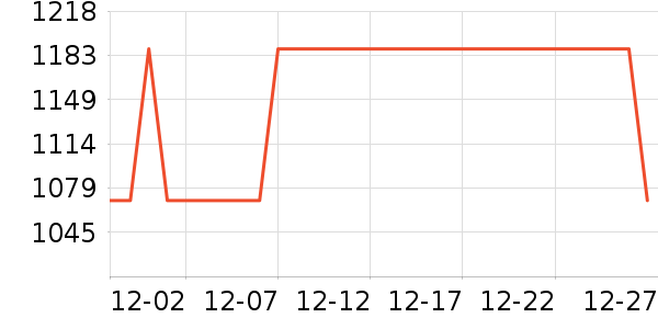 ����ľҵ��ͯ�Ҿ���ʷ�۸�