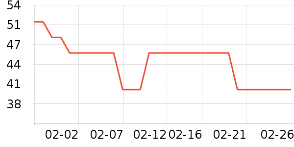 ��Է����������ʷ�۸�