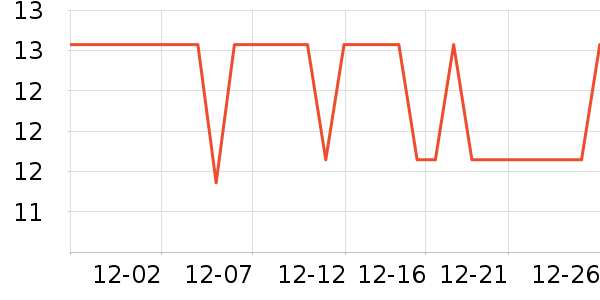 ����˪�������/��ͯ������ʷ�۸�