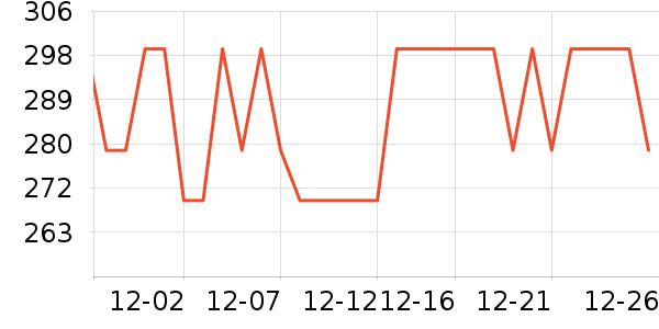 ���������沿������ʷ�۸�