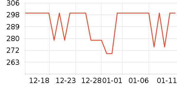 ���������沿������ʷ�۸�