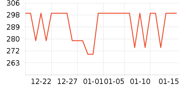 ���������沿������ʷ�۸�