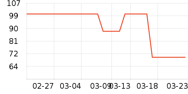 ��ǹ��ʿ�ڿ���ʷ�۸�