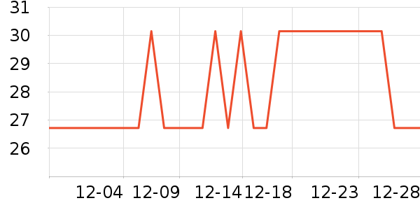 ��ɯ������ʷ�۸�