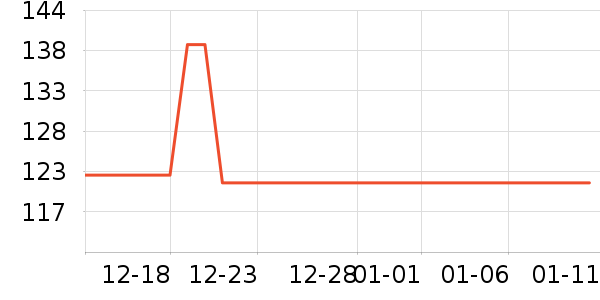 ѩ����Ůʽţ�п�/���п�/�̿���ʷ�۸�